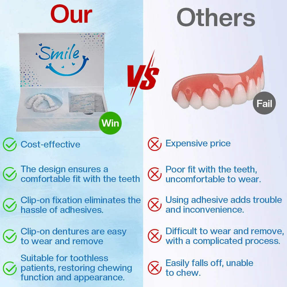 Official Store | Moldable Dentures🧑🏽‍⚕️Obtain American Dental Association (ADA) Certification ✅