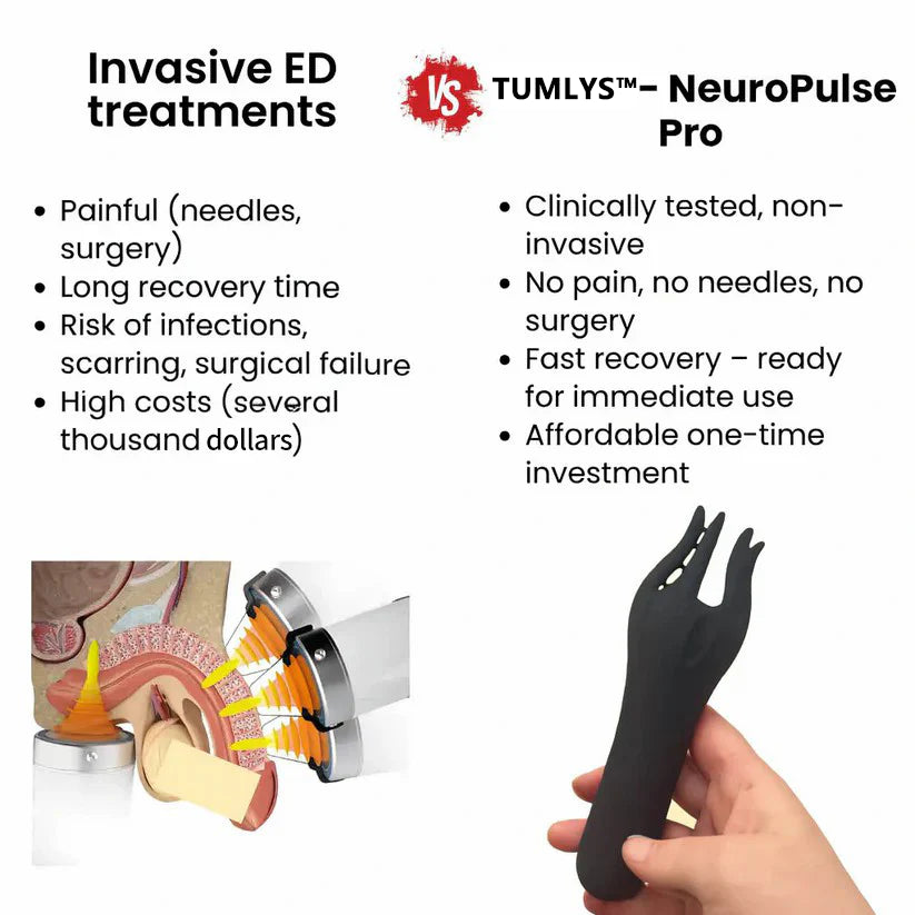 Restore Confidence & Performance with TUMLYS™ NeuroPulse Pro