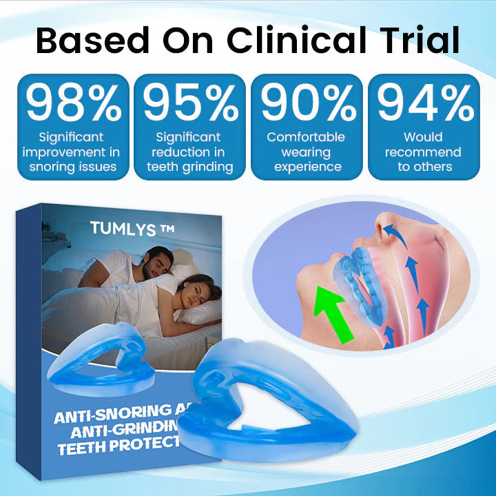 ✨TUMLYS™ Anti-Snoring & Anti-Grinding Teeth Protector