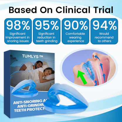 ✨TUMLYS™ Anti-Snoring & Anti-Grinding Teeth Protector