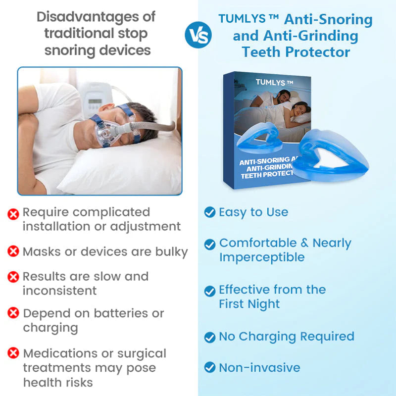 ✨TUMLYS™ Anti-Snoring & Anti-Grinding Teeth Protector