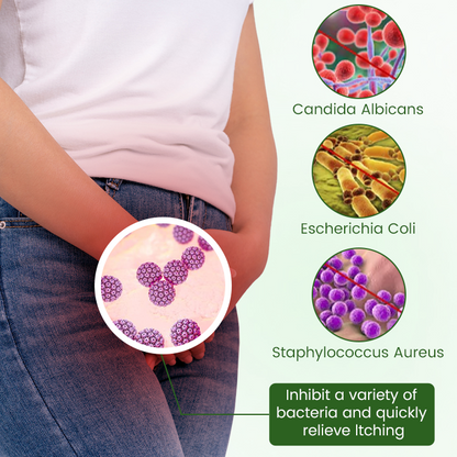 Ptyalial™ FeminaDefend All-In-One Intimate Therapy Pads