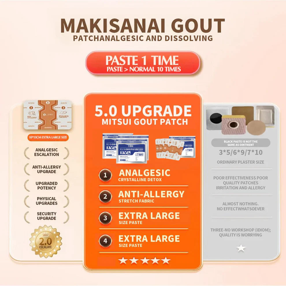 🔥 Japan's Top-Selling Items in 2025| Back Pain Patch Pain Relief Patches for Knee, Neck, Shoulder & Joint Pain, Muscle Soreness, Arthritis Relief