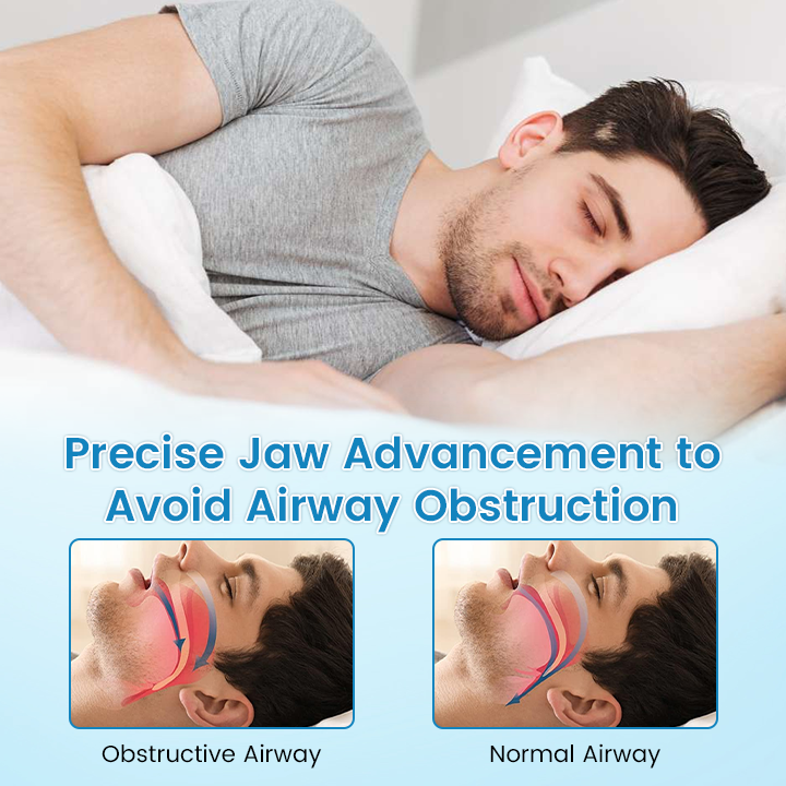 ✨TUMLYS™ Anti-Snoring & Anti-Grinding Teeth Protector