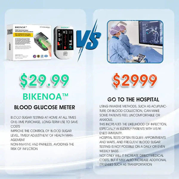 2025 Hot sale🔥Official Authentic Product: BIKENOA™ Fingertip Optical Glucose Sensor Monitor-99.9% Accuracy + Exclusive Gift ✅ANSI Approved