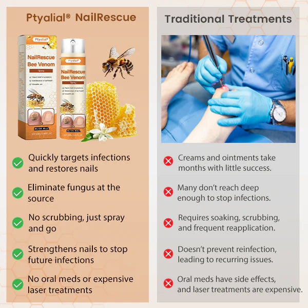 Ptyalial® NailRescue Bee Venom Spray