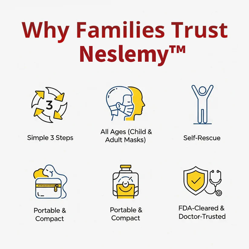 🛡️ Life-Saving Anti-Choking Device(For Adults & Children)