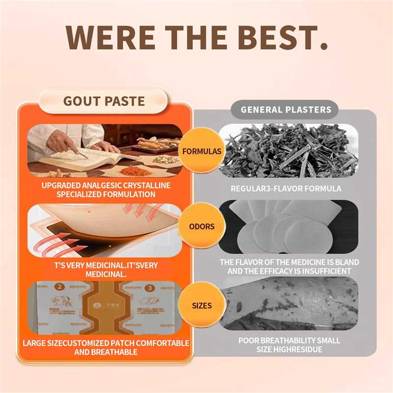 🔥 Japan's Top-Selling Items in 2025| Back Pain Patch Pain Relief Patches for Knee, Neck, Shoulder & Joint Pain, Muscle Soreness, Arthritis Relief