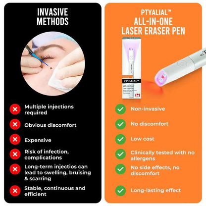 ✨Ptyalial™ All-in-One CO₂ Laser Eraser Pen | Removes Moles, Warts, Skin Flaws & Pigmentation